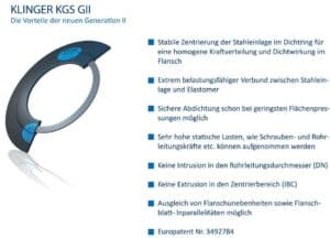 Bild 6: Eigenschaften der Gummi-Stahl-Dichtung KGS GII. 